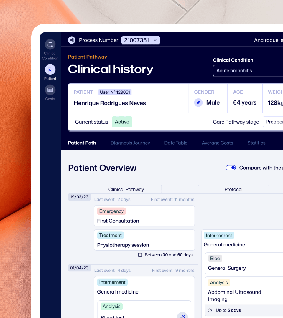 Prologica case study