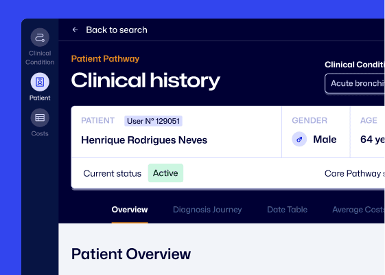 Prologica project showcase