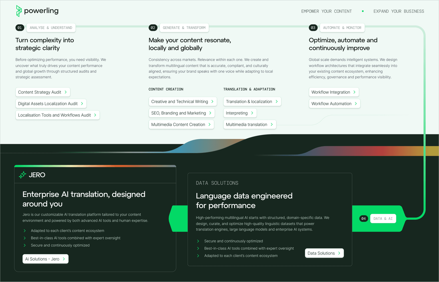 Powerling sales one-pager, front